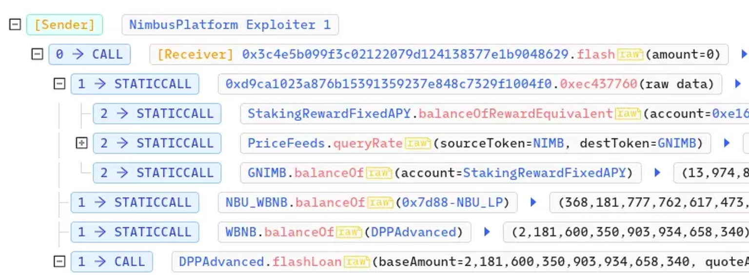 Nimbus Exploiter Transaction Call Stack